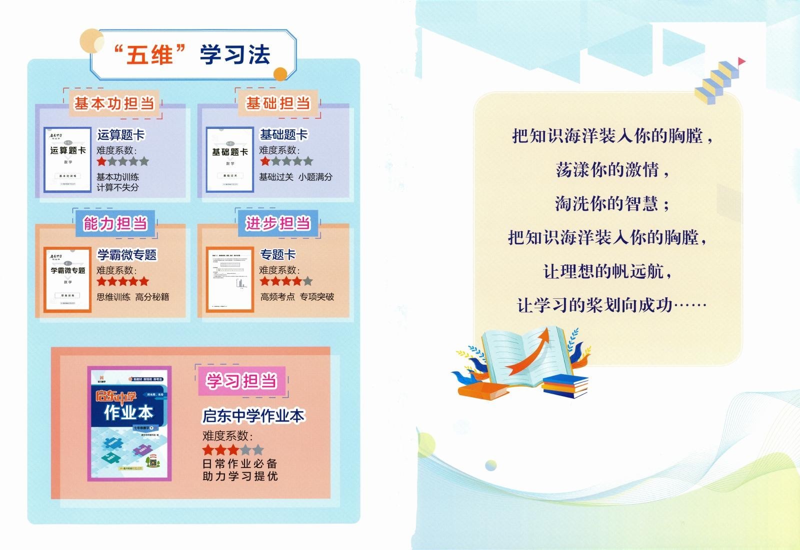 初中数学《启东作业本》2025春（苏教 7下） 02